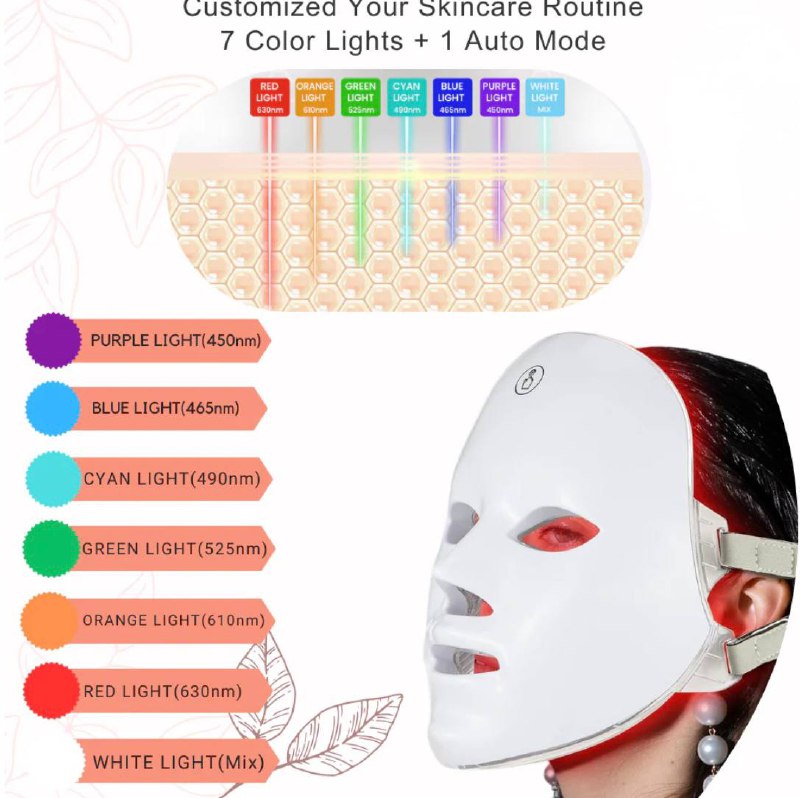 GlowRevolution Mask